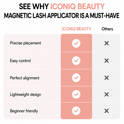ICONIQ beauty™ Magnetic Lash Applicator