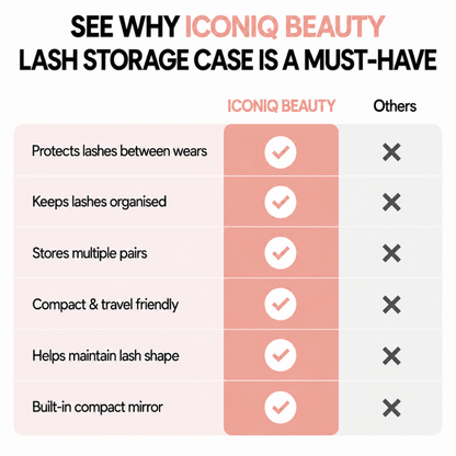 ICONIQ beauty™ Lash Storage Case